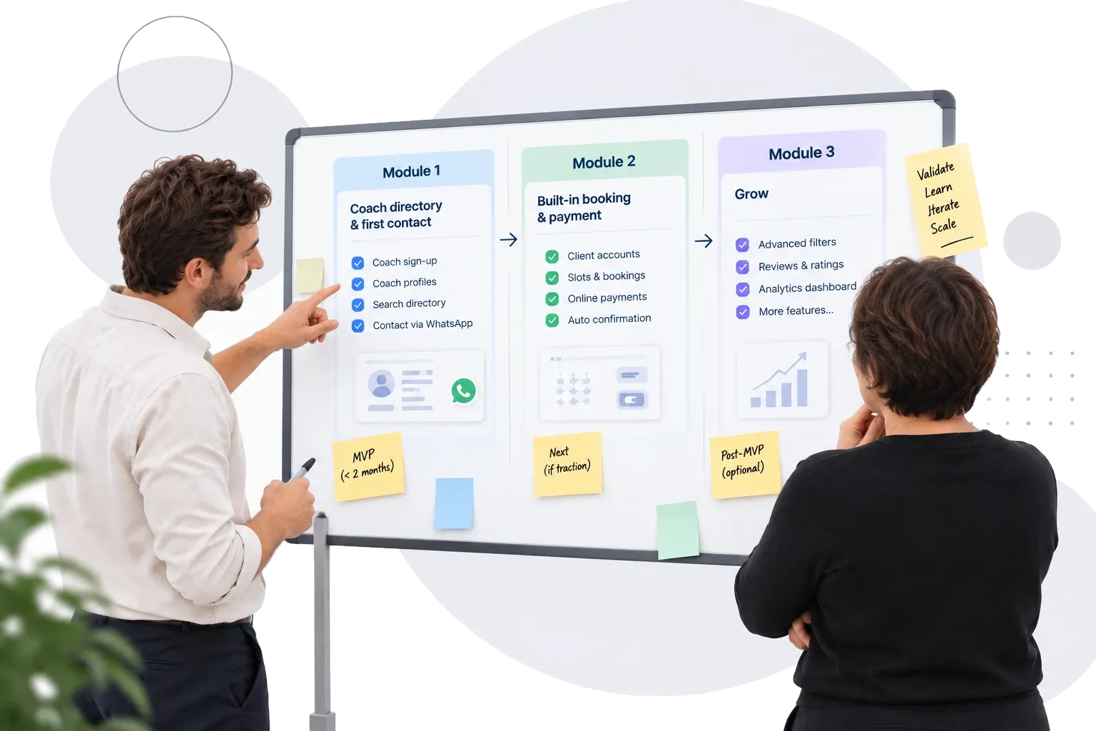 Two people at a whiteboard splitting a product into module 1, module 2 and module 3